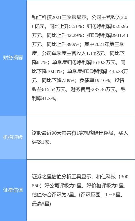 和仁科技獲云計(jì)算服務(wù)能力標(biāo)準(zhǔn)符合性證書，提升云計(jì)算裝備技術(shù)服務(wù)實(shí)力