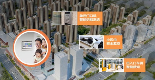 智慧社區(qū)物業(yè)管理大屏全新上線(xiàn) 云計(jì)算賦能社區(qū)服務(wù)升級(jí)